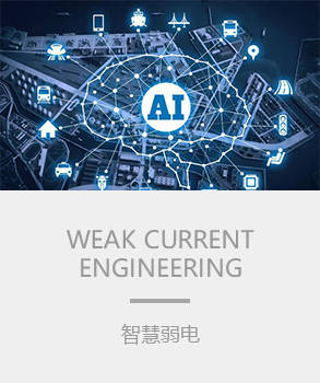 智能樓宇，樓宇自控系統(tǒng)