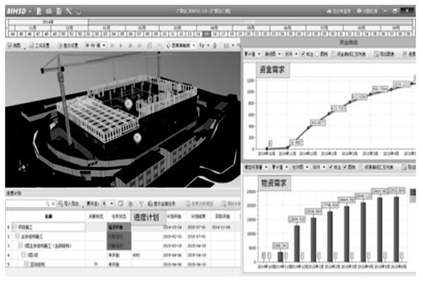 智能樓宇控制系統(tǒng)的模型呈現(xiàn)！