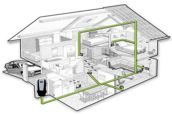 中央吸塵系統(tǒng)的集成化特點！
