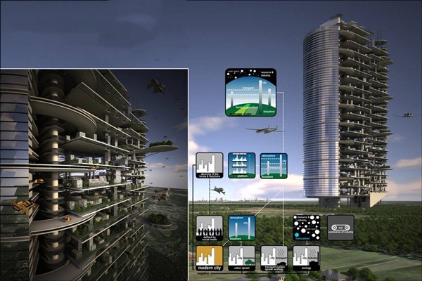 什么是樓宇智能化？如何優(yōu)化？