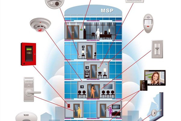 樓宇控制系統(tǒng)完善樓宇建設(shè)，促進(jìn)樓宇智能化！