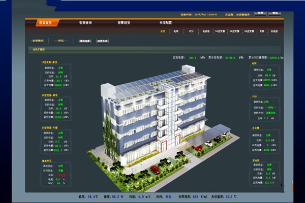 智能樓宇控制系統(tǒng)的工程難點(diǎn)分析！