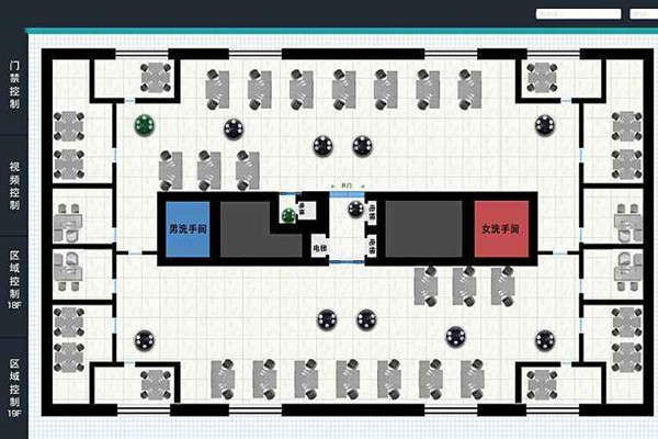 我國樓宇自動化系統(tǒng)的未來展望！