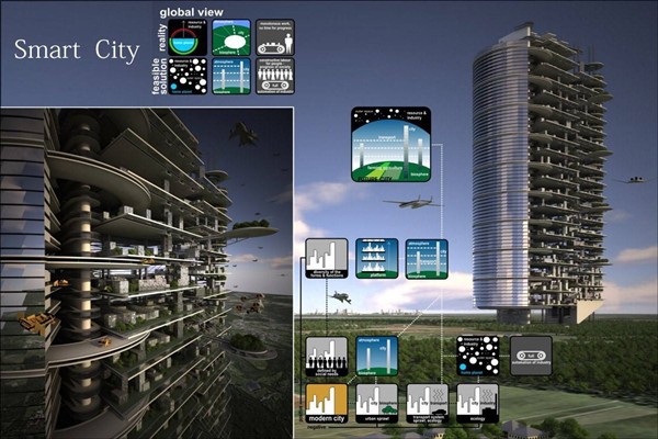 樓宇智能化系統(tǒng)采取的設(shè)計(jì)方案！