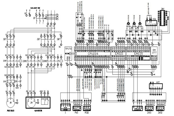 樓宇自動(dòng)化系統(tǒng)接下來的發(fā)展要注重哪些方面？