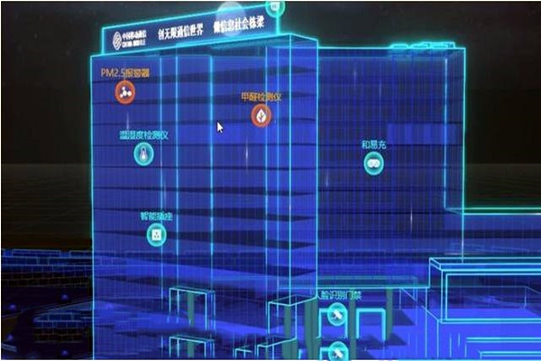 樓宇自動化從業(yè)人員素質(zhì)有待提升！