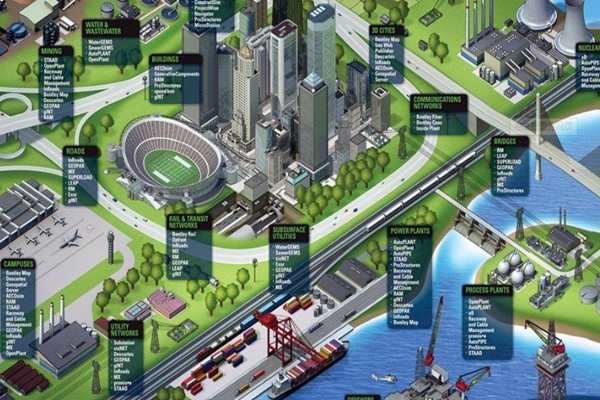 三水樓宇自動(dòng)化系統(tǒng)的革新！