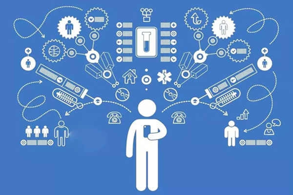 樓宇自動化系統(tǒng)公用網(wǎng)與專用網(wǎng)技術(shù)！