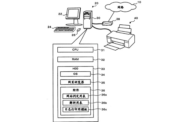 樓宇控制系統(tǒng)遠(yuǎn)程處理機(jī)的智能化研究！