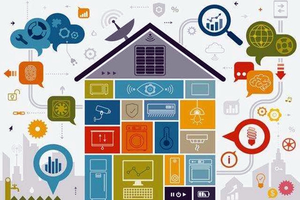 你真的吃透了樓宇自動化嗎？