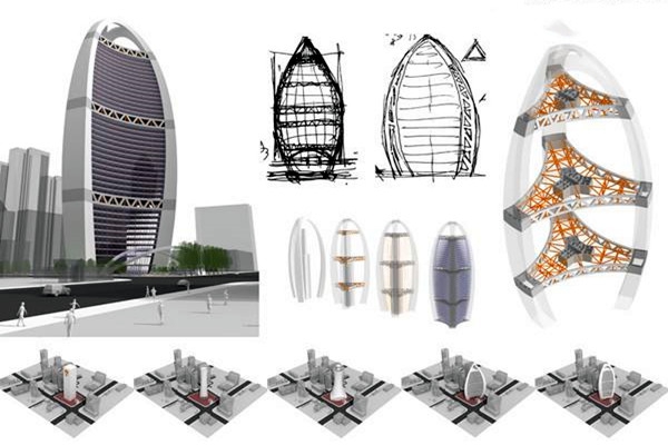 樓宇自動(dòng)化系統(tǒng)與安防監(jiān)控系統(tǒng)概況！
