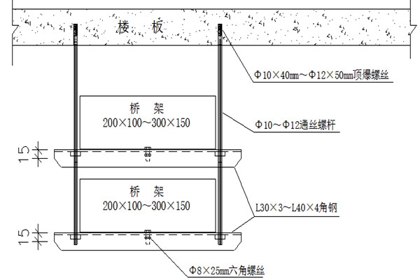 橋架安裝不合理會影響樓宇智能化的實現(xiàn)！