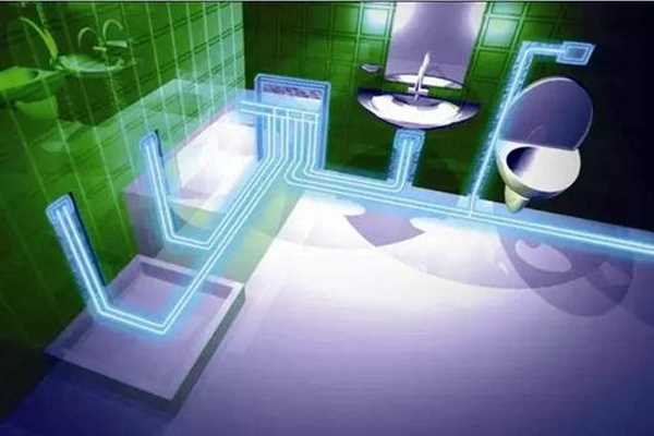 樓宇智能化系統(tǒng)對于給排水的控制！