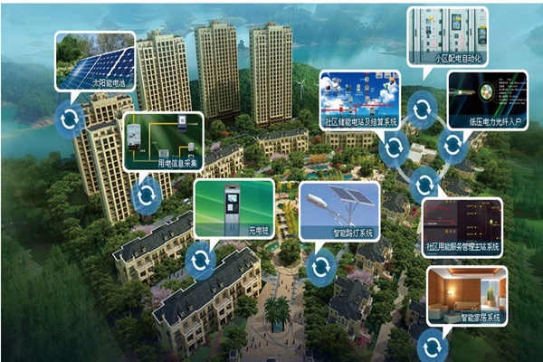 智能樓宇招投標(biāo)階段合同管理事項(xiàng)！