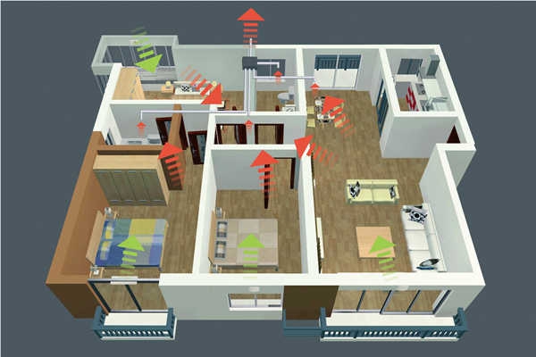 智能樓宇新風(fēng)控制策略！