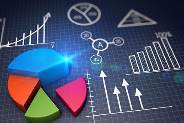 智慧醫(yī)院后勤管理系統(tǒng)解決方案解析！