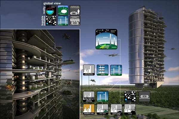 當(dāng)下智能樓宇控制系統(tǒng)的影響力！