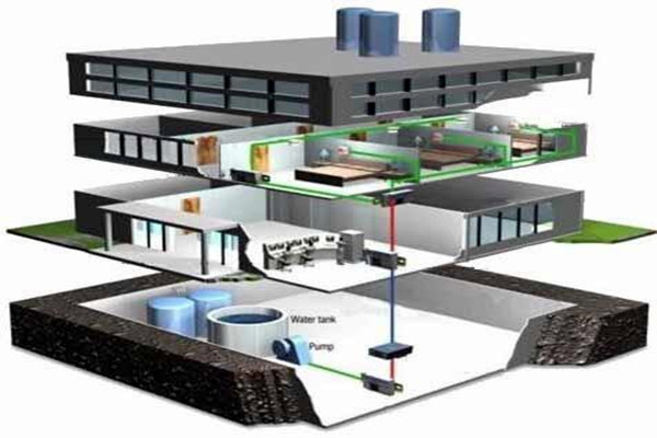 如何確保醫(yī)院樓宇自控安防工作的完善？