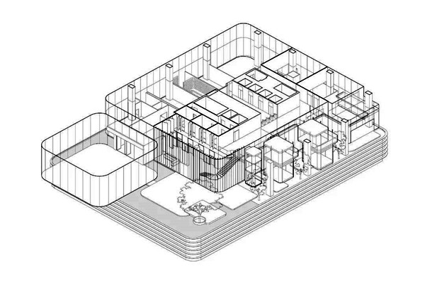 樓宇自動化系統(tǒng)的“三個平臺”和“兩個中心”！
