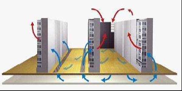 周銀校機(jī)房新風(fēng)系統(tǒng)設(shè)計(jì)方案新鮮出爐！