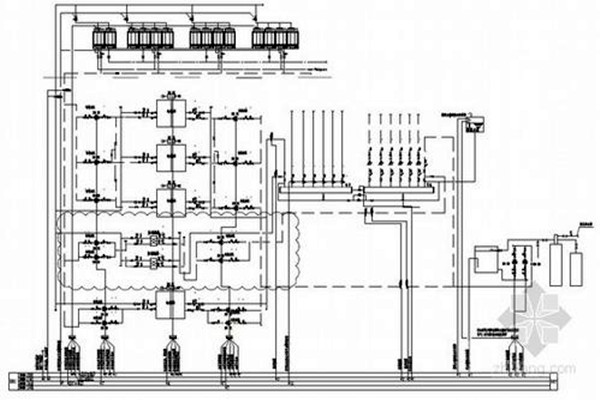 智能樓宇自控系統(tǒng)集成目標(biāo)的確定！