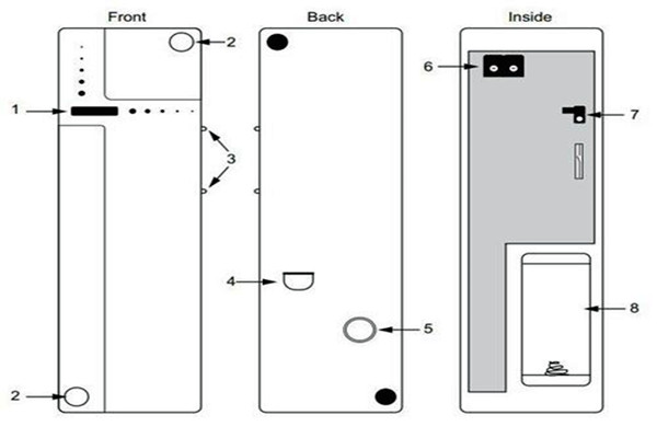 樓宇自控如何確保施工安全？