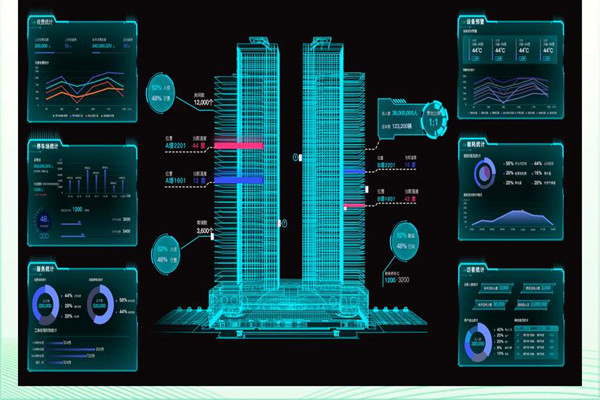 樓宇自控系統(tǒng)如何確保工程質(zhì)量？