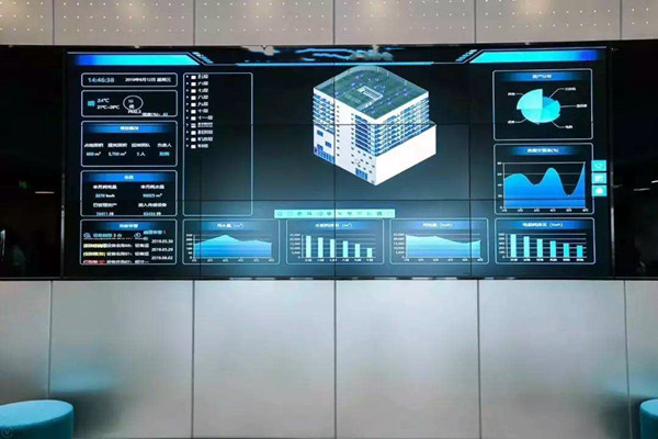 智能樓宇控制系統(tǒng)為什么反復(fù)強(qiáng)調(diào)集成效果？