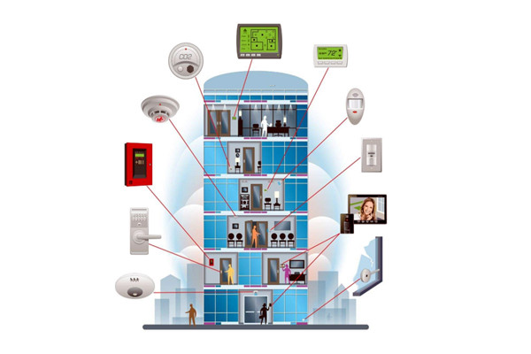樓宇控制系統(tǒng)成本控制的策略！