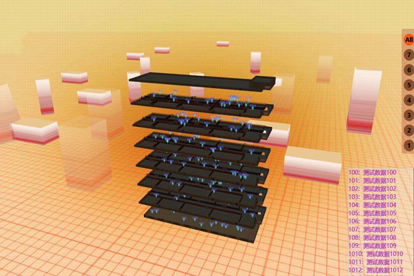 樓宇自控施工項(xiàng)目的有機(jī)整合！