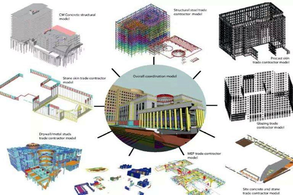 樓宇智能化系統(tǒng)提升了樓宇整體安全性！