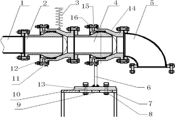 樓宇智能化系統(tǒng)控制管理蓄水池的進、出水！