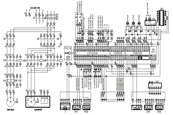 樓宇自動化系統(tǒng)接下來的發(fā)展要注重哪些方面？