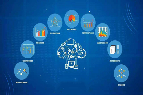 樓宇自動(dòng)化過(guò)程中的網(wǎng)絡(luò)部署劃分！