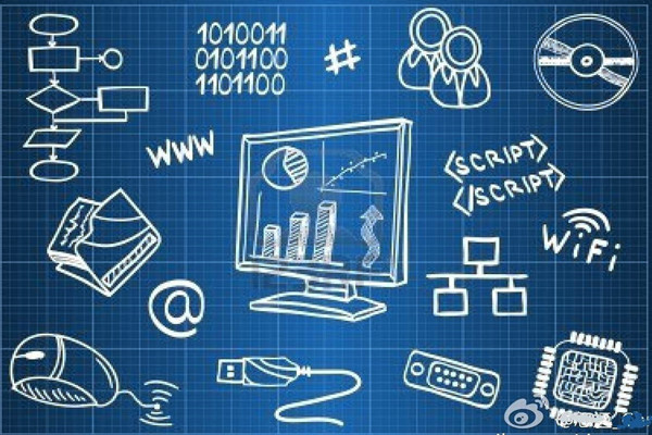 哪些技術實現(xiàn)了樓宇自控系統(tǒng)的集成？