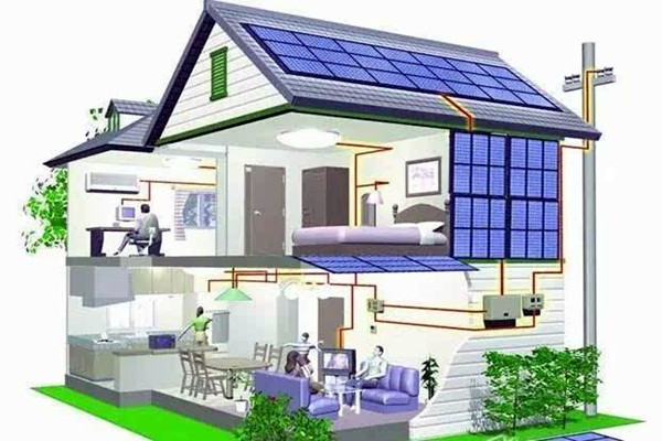 樓宇智能化對于設(shè)備以及方法的控制！