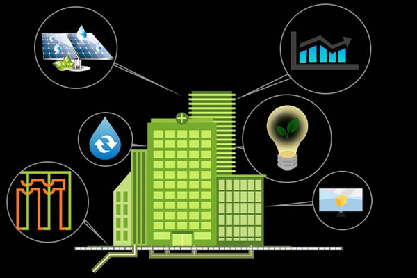 樓宇自控培訓(xùn)思路！