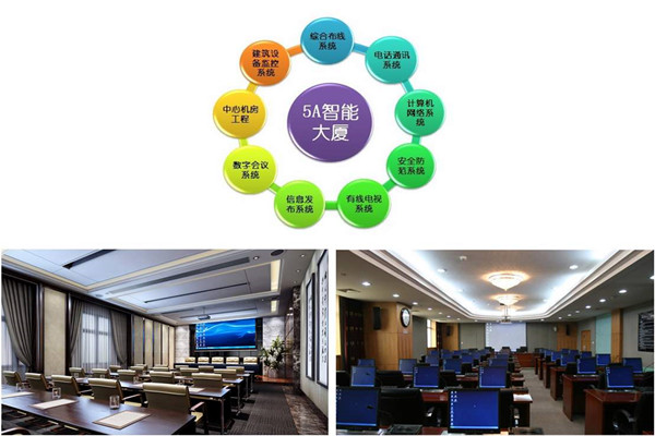 樓宇自控系統(tǒng)實(shí)施過程中應(yīng)該注意這些問題！