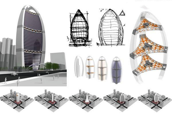 樓宇自動化系統(tǒng)與安防監(jiān)控系統(tǒng)概況！(圖1)