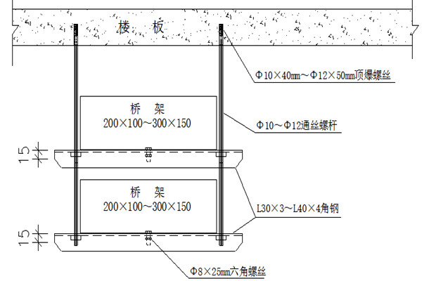 橋架安裝不合理會影響樓宇智能化的實現(xiàn)！(圖1)