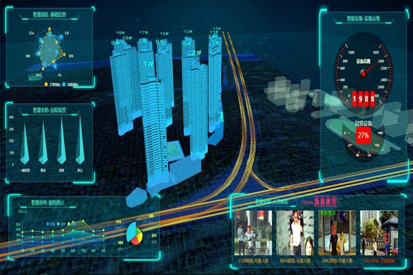 創(chuàng)新樓宇自控系統(tǒng)學(xué)習(xí)考核方式和能力評價！(圖1)