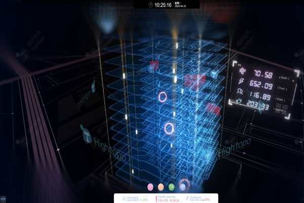 樓宇自動化系統(tǒng)中央監(jiān)控站的檢測！(圖1)