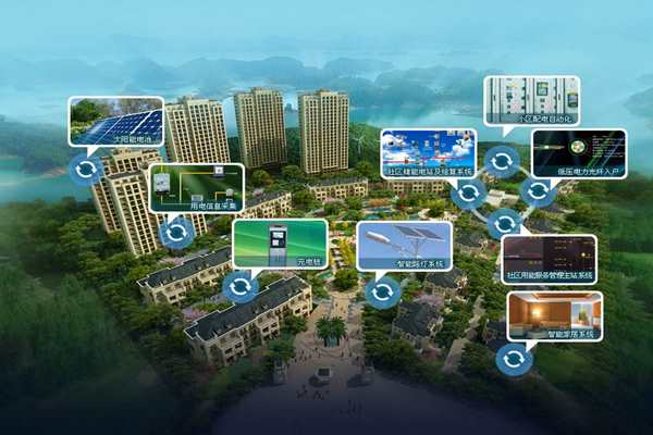 樓宇自控系統(tǒng)初始密鑰的分配！(圖1)