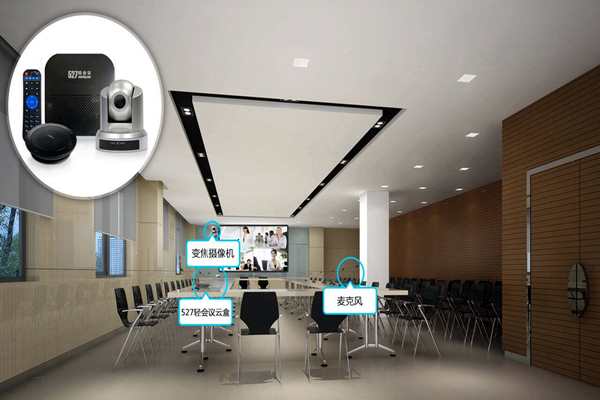 樓宇自動(dòng)化系統(tǒng)有三個(gè)安防子系統(tǒng)！(圖1)