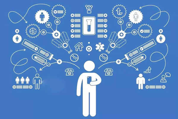 樓宇自動(dòng)化系統(tǒng)公用網(wǎng)與專用網(wǎng)技術(shù)！(圖1)