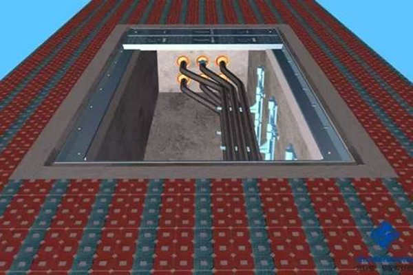 樓宇自控系統(tǒng)電纜的安裝鋪設(shè)！(圖1)