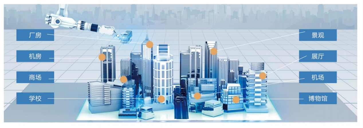 智能照明系統(tǒng)解決方案！(圖3)